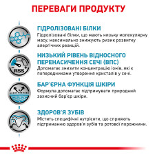 Корм для взрослых собак ROYAL CANIN HYPOALLERGENIC SMALL DOG 1