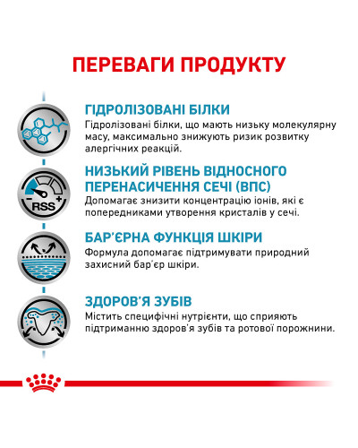 Корм для дорослих собак ROYAL CANIN HYPOALLERGENIC SMALL DOG 1