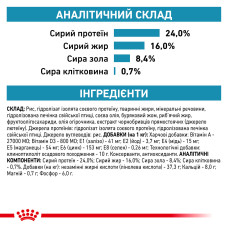 Корм для взрослых собак ROYAL CANIN HYPOALLERGENIC SMALL DOG 1