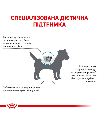 Корм для дорослих собак ROYAL CANIN HYPOALLERGENIC SMALL DOG 1