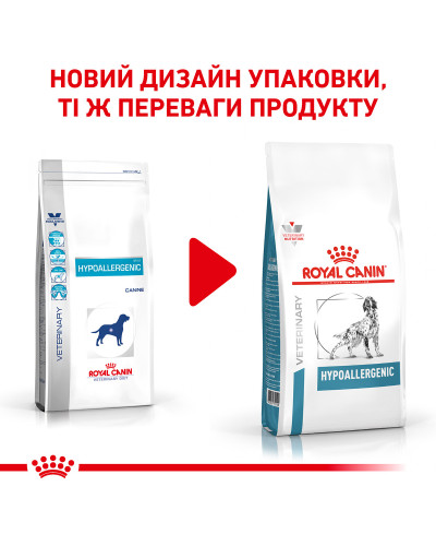 Корм для собак ROYAL CANIN HYPOALLERGENIC DOG 14 кг