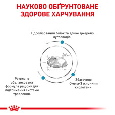 Корм для собак ROYAL CANIN HYPOALLERGENIC DOG 14 кг