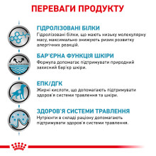 Корм для собак ROYAL CANIN HYPOALLERGENIC DOG 14 кг