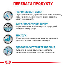 Корм для собак ROYAL CANIN HYPOALLERGENIC DOG 14 кг