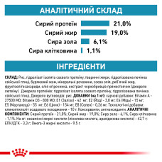 Корм для собак ROYAL CANIN HYPOALLERGENIC DOG 14 кг