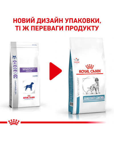 Корм для взрослых собак ROYAL CANIN SENSITIVITY CONTROL DOG 1.5 кг