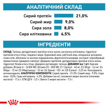 Корм для взрослых собак ROYAL CANIN SENSITIVITY CONTROL DOG 14 кг