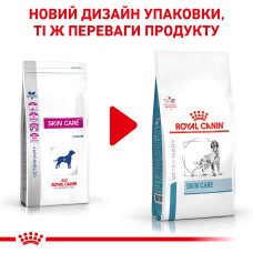 Корм для дорослих собак ROYAL CANIN SKIN CARE ADULT DOG 11 кг