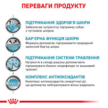 Корм для взрослых собак ROYAL CANIN SKIN CARE ADULT DOG 11 кг