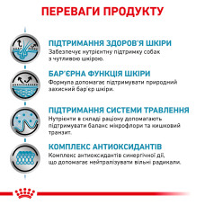 Корм для дорослих собак ROYAL CANIN SKIN CARE ADULT DOG 11 кг