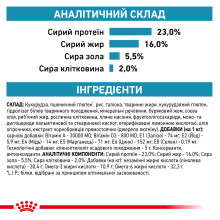 Корм для взрослых собак ROYAL CANIN SKIN CARE ADULT DOG 11 кг