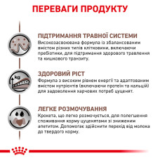 Корм для цуценят ROYAL CANIN GASTROINTESTINAL PUPPY 1 кг