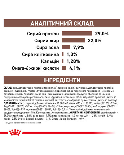 Корм для щенков ROYAL CANIN GASTROINTESTINAL PUPPY 1 кг