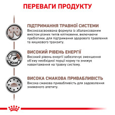 Корм для взрослых собак ROYAL CANIN GASTRO INTESTINAL DOG 15 кг
