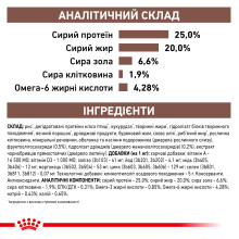 Корм для взрослых собак ROYAL CANIN GASTRO INTESTINAL DOG 15 кг