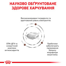 Корм для взрослых собак ROYAL CANIN GASTRO INTESTINAL LOW FAT DOG 1.5 кг