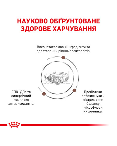 Корм для дорослих собак ROYAL CANIN GASTRO INTESTINAL LOW FAT DOG 1.5 кг