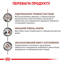 Корм для взрослых собак ROYAL CANIN GASTRO INTESTINAL LOW FAT DOG 1.5 кг