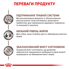 Корм для взрослых собак ROYAL CANIN GASTRO INTESTINAL LOW FAT DOG 1.5 кг