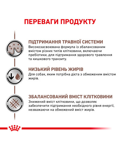 Корм для дорослих собак ROYAL CANIN GASTRO INTESTINAL LOW FAT DOG 1.5 кг