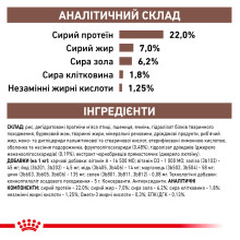 Корм для взрослых собак ROYAL CANIN GASTRO INTESTINAL LOW FAT DOG 1.5 кг
