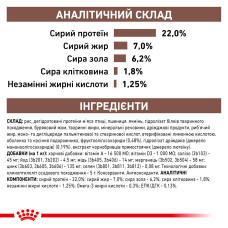 Корм для взрослых собак ROYAL CANIN GASTRO INTESTINAL LOW FAT DOG 1.5 кг