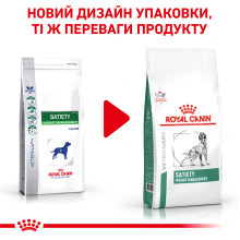 Корм для взрослых собак ROYAL CANIN SATIETY WEIGHT MANAGEMENT DOG 1.5 кг