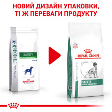 Корм для дорослих собак ROYAL CANIN SATIETY WEIGHT MANAGEMENT DOG 1.5 кг