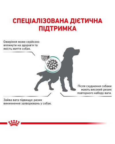Корм для взрослых собак ROYAL CANIN SATIETY WEIGHT MANAGEMENT DOG 1.5 кг