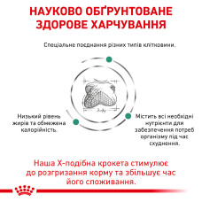 Корм для дорослих собак ROYAL CANIN SATIETY WEIGHT MANAGEMENT DOG 1.5 кг