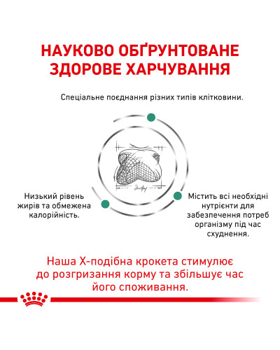 Корм для взрослых собак ROYAL CANIN SATIETY WEIGHT MANAGEMENT DOG 1.5 кг
