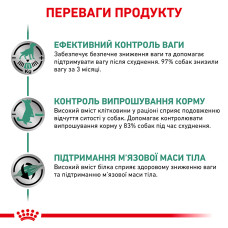 Корм для дорослих собак ROYAL CANIN SATIETY WEIGHT MANAGEMENT DOG 1.5 кг