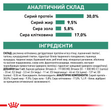 Корм для взрослых собак ROYAL CANIN SATIETY WEIGHT MANAGEMENT DOG 1.5 кг