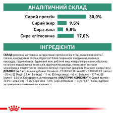 Корм для дорослих собак ROYAL CANIN SATIETY WEIGHT MANAGEMENT DOG 1.5 кг
