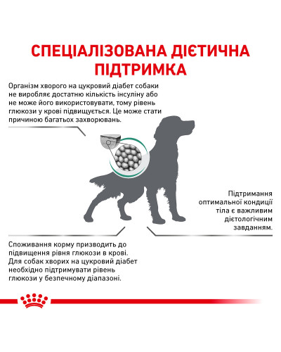 Корм для взрослых собак ROYAL CANIN DIABETIC DOG 1.5 кг
