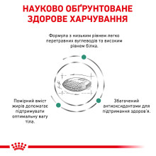 Корм для дорослих собак ROYAL CANIN DIABETIC DOG 1.5 кг