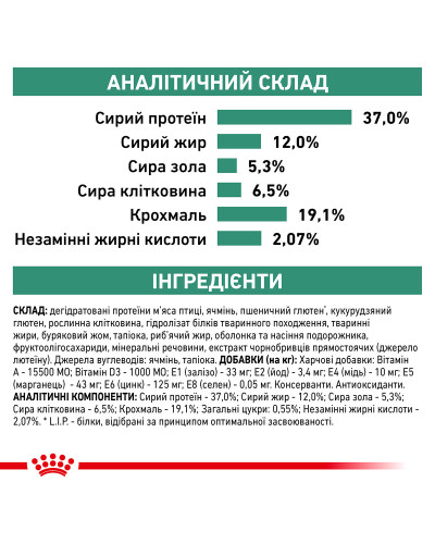 Корм для взрослых собак ROYAL CANIN DIABETIC DOG 1.5 кг