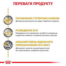 Вологий корм для дорослих собак ROYAL CANIN URINARY DOG Cans 0.41 кг