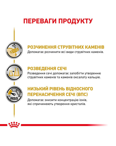 Вологий корм для дорослих собак ROYAL CANIN URINARY DOG Cans 0.41 кг