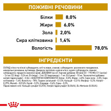 Вологий корм для дорослих собак ROYAL CANIN URINARY DOG Cans 0.41 кг