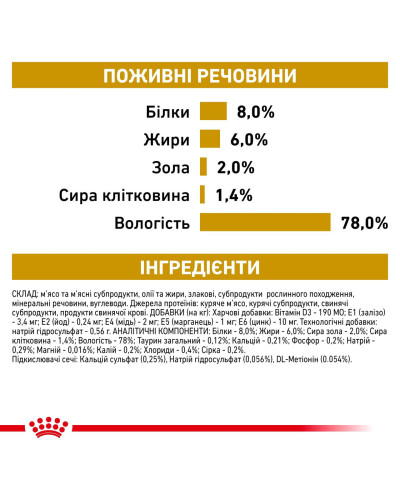 Вологий корм для дорослих собак ROYAL CANIN URINARY DOG Cans 0.41 кг