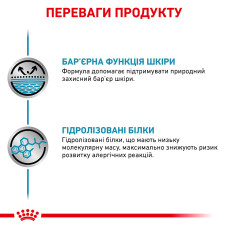Вологий корм для дорослих собак ROYAL CANIN HYPOALLERGENIC DOG Cans  0.4 кг