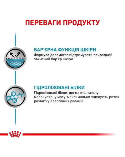 Вологий корм для дорослих собак ROYAL CANIN HYPOALLERGENIC DOG Cans  0.4 кг