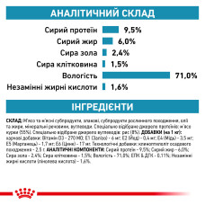 Вологий корм для дорослих собак ROYAL CANIN SENSITIVITY CONTROL DOG CHICKEN 0.41 кг