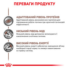Вологий корм для дорослих собак ROYAL CANIN HEPATIC DOG Cans  0.42 кг