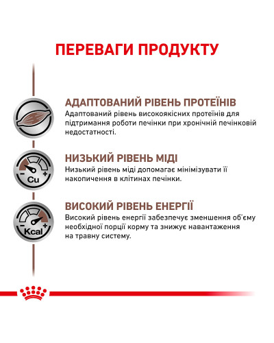 Вологий корм для дорослих собак ROYAL CANIN HEPATIC DOG Cans  0.42 кг