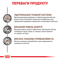 Вологий корм для дорослих собак ROYAL CANIN GASTRO INTESTINAL DOG Cans 0.4 кг