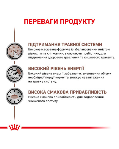 Вологий корм для дорослих собак ROYAL CANIN GASTRO INTESTINAL DOG Cans 0.4 кг