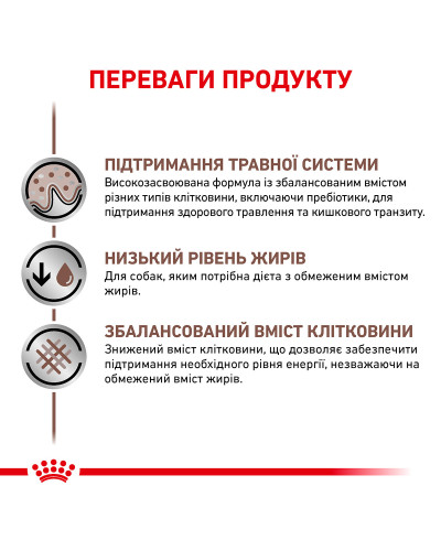 Влажный корм для взрослых собак ROYAL CANIN GASTRO-INTESTINAL LOW FAT DOG cans 0.42 кг