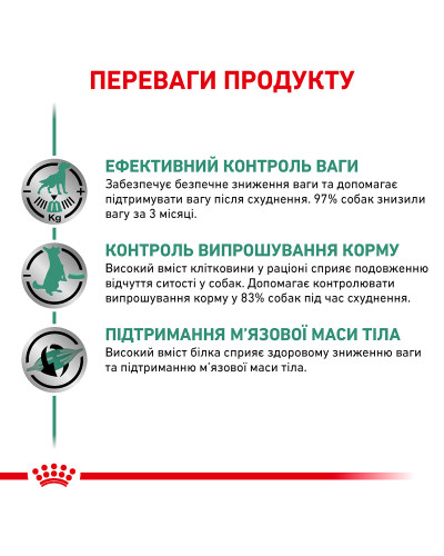Вологий корм для дорослих собак ROYAL CANIN SATIETY WEIGHT MANAGEMENT DOG Cans 0.41 кг